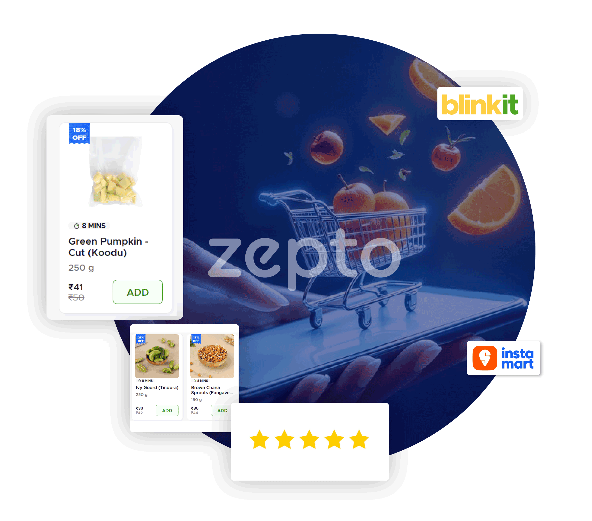 Leverage Blinkit Zepto Instamart Data Scraping